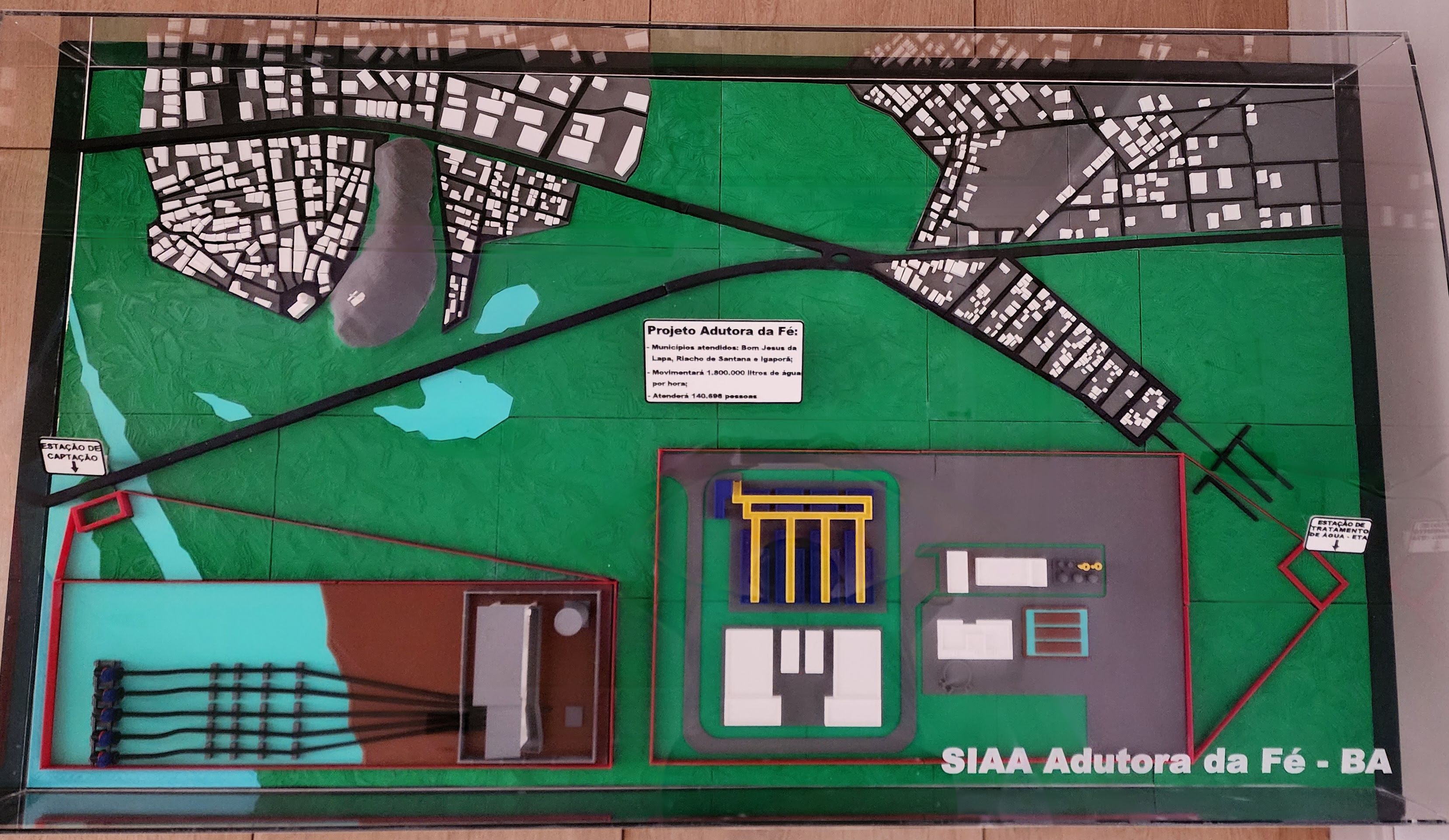 Maquetes Explicativas